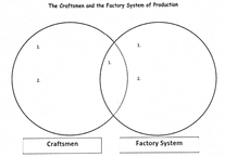 Craftsman v. Factory System
